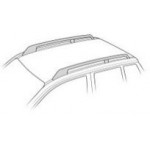 Thule Roof Bars – How to determine your Car Roof Type